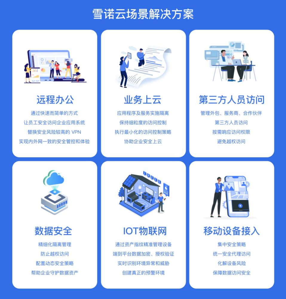 【雪诺科技】完成数千万元天使轮融资